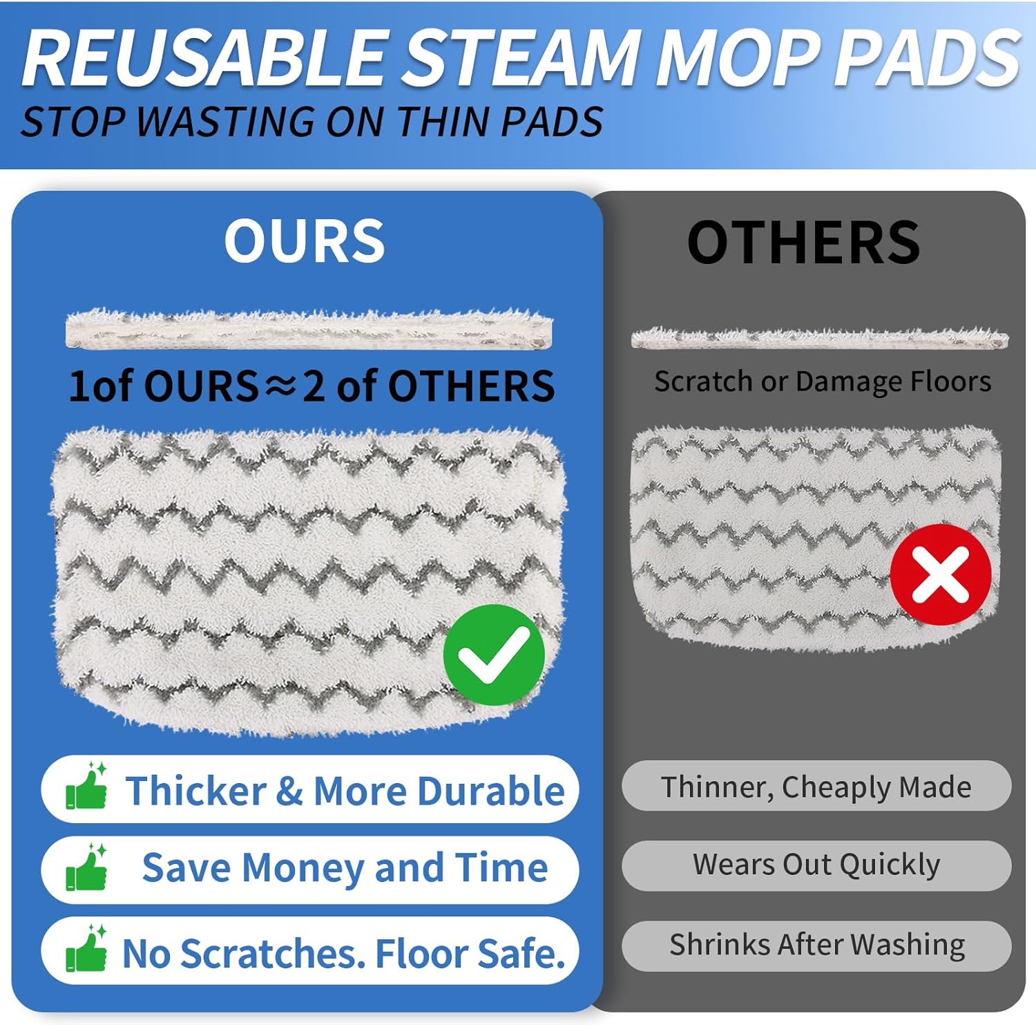 Shark 6 Pack Steam Mop Replacement Pads - Durable Microfiber, Washable for Pet Owners & Families