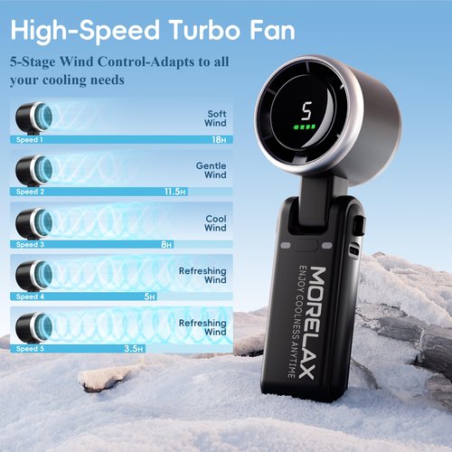 Jancane Personal Handheld Fan,High-Speed Turbo Fans,5-Speed with LED Display,Powerful Motor,4000mAh,USB Rechargeable Portable Cooling Fan for Outdoor Activities,Travel,Working,Black