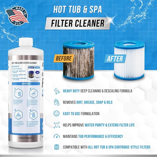 ACTIVE Spa Hot Tub Filter Cleaner - Natural 32oz Soaking Solution for Prolonging Cartridge Life