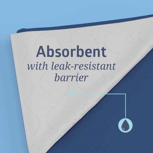 Medline Washable Bed Pads - Large 34 x 36 Inch Reusable Underpads for Incontinence | 4 Pack, Navy & Gray