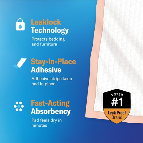 Curera Chucks® Premium Disposable Underpads - Ultra Absorbent Incontinence Bed Pads | 30”x36” | 100-Count