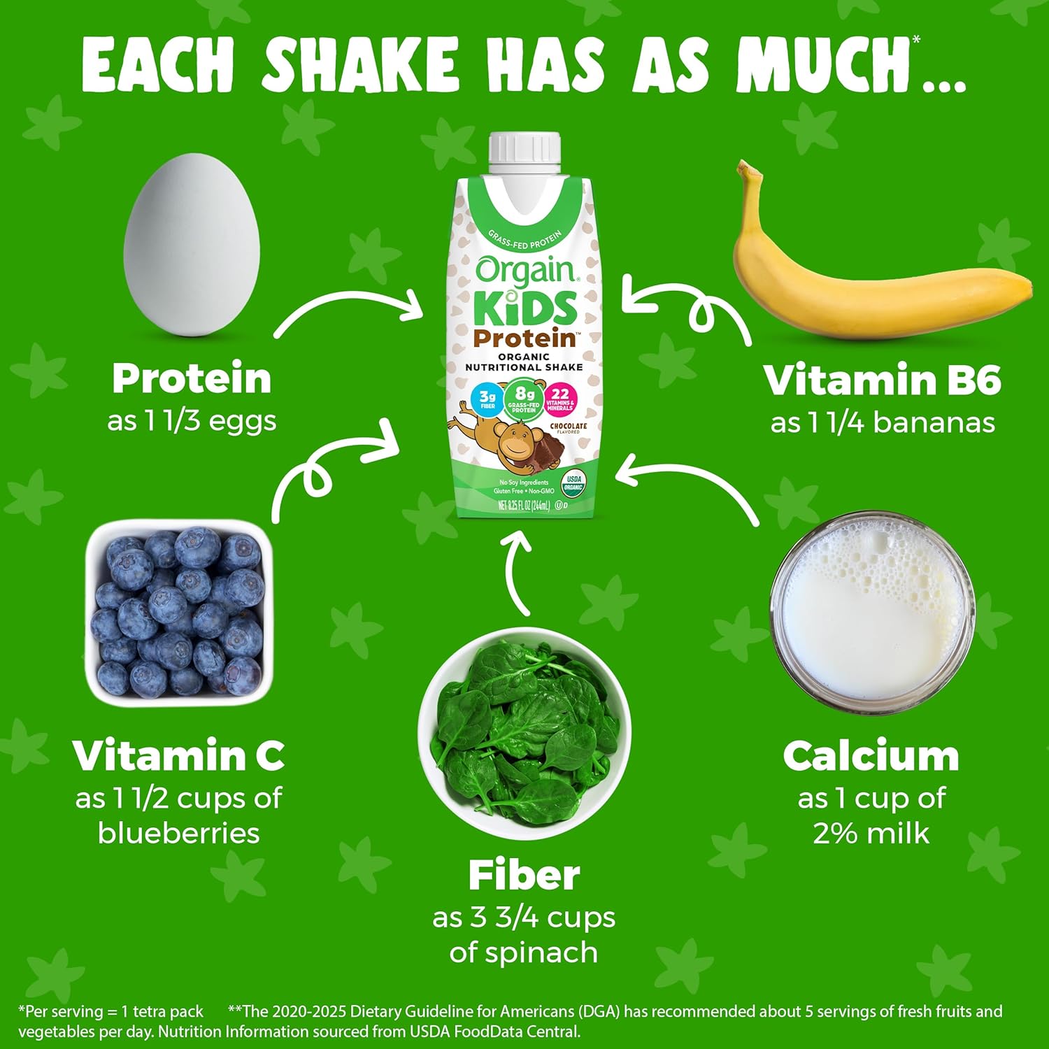 Orgain Organic Kids Protein Shake - Chocolate Flavor, 8g Dairy Protein, 22 Vitamins & Minerals | Gluten-Free, Non-GMO, 8.25 Fl Oz (Pack of 12)