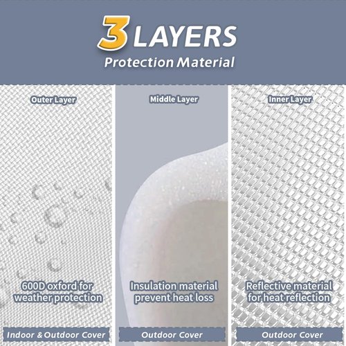 Flamorrow Outdoor Air Conditioner Cover and Indoor Air Conditioner Cover with Bag for U-Shaped Window AC Unit, Dustproof & Windproof Window AC Covers for Outside & Inside Unit Full Coverage Protection