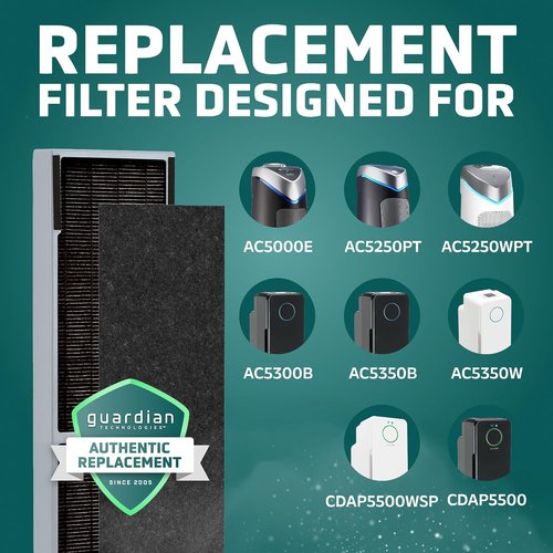 GermGuardian HEPA Air Purifier Filter - Removes 99.97% of Wildfire Smoke & Odors | Compatible with AC5000 Series