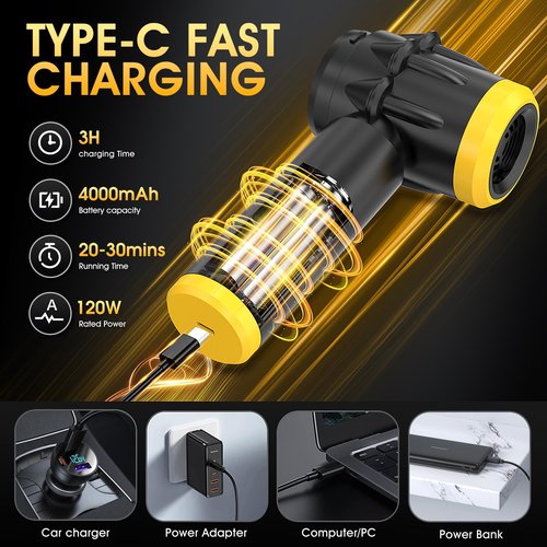 Lizjarol Handheld Car Vacuum Cleaner, 20000PA Vacuum Cordless with Brushless Motor, 4 in 1 Air Duster and Vacuum Cleaner with LED Light, Mini Hand Held Vacuum Rechargeable for Home, Car, Pet, Office