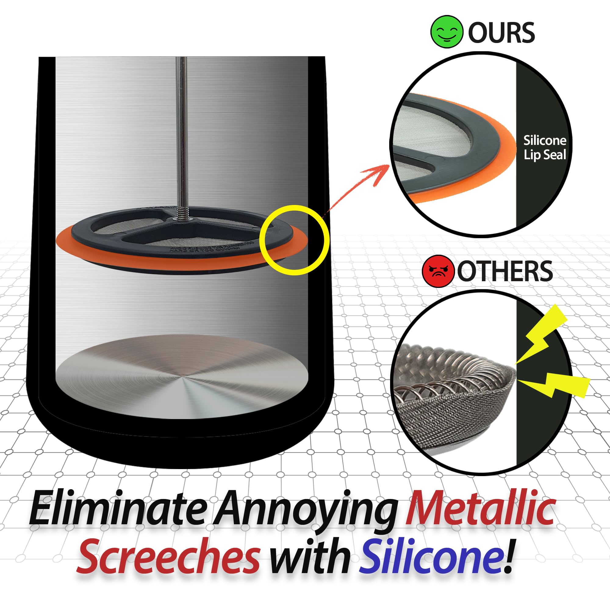 PortableAnd French Press Replacement Mesh Filters With Silicone Ring - Stainless Steel Screen for 1000 ml, 34 Oz French Press Coffee Makers and Tea Machines