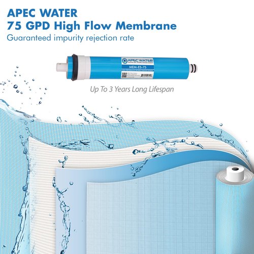 APEC MEM-ES-75 75 GPD Membrane Replacement Filter for Reverse Osmosis System