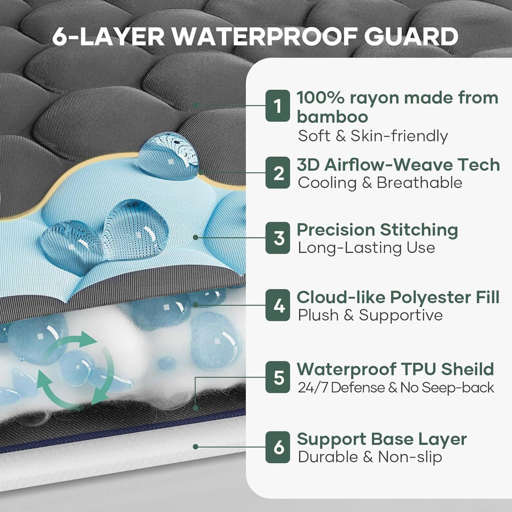 OhGeni 100% Waterproof Mattress Protector - Twin Gray, Deep Pocket, Cooling & Breathable Design