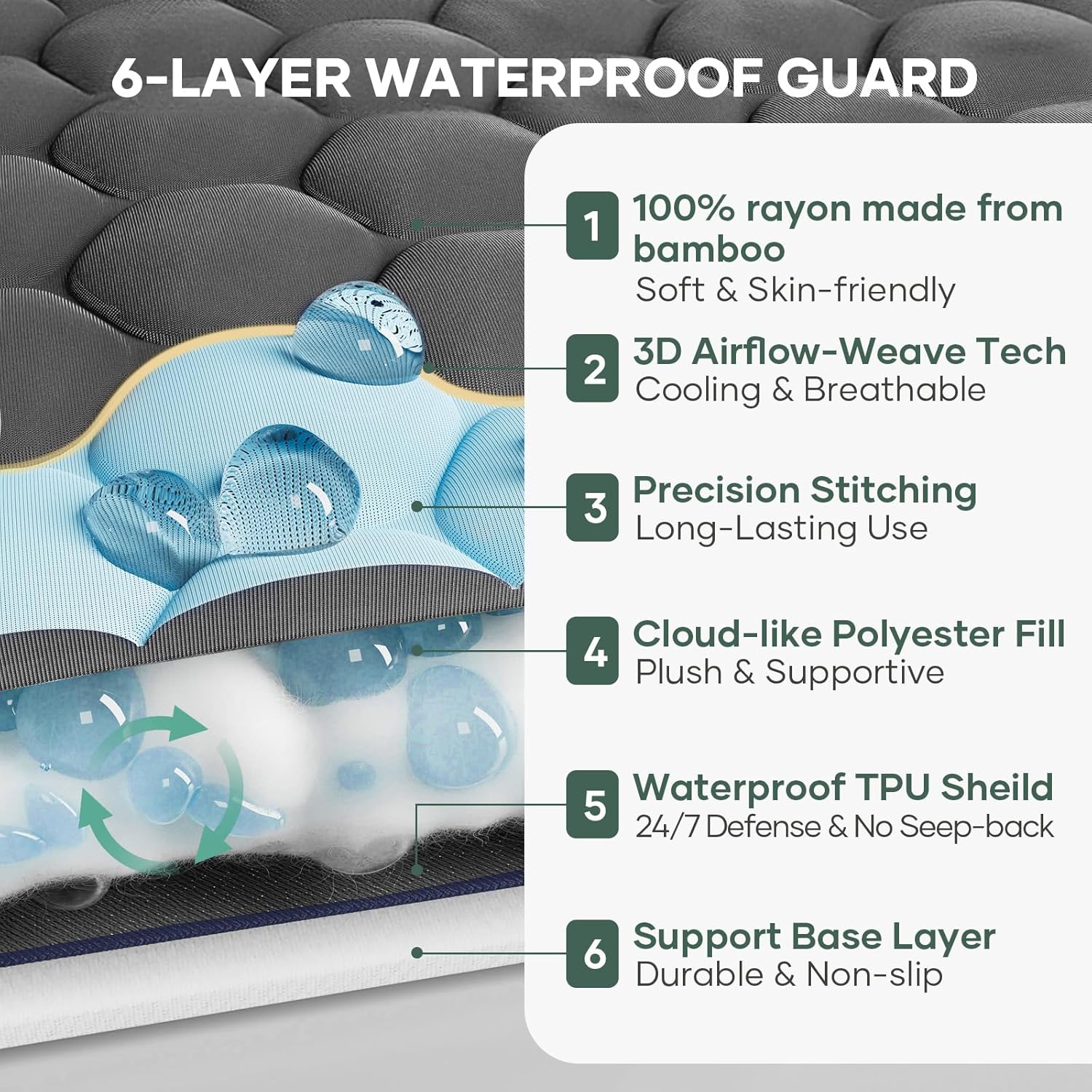OhGeni 100% Waterproof Mattress Protector - Twin Gray, Deep Pocket, Cooling & Breathable Design
