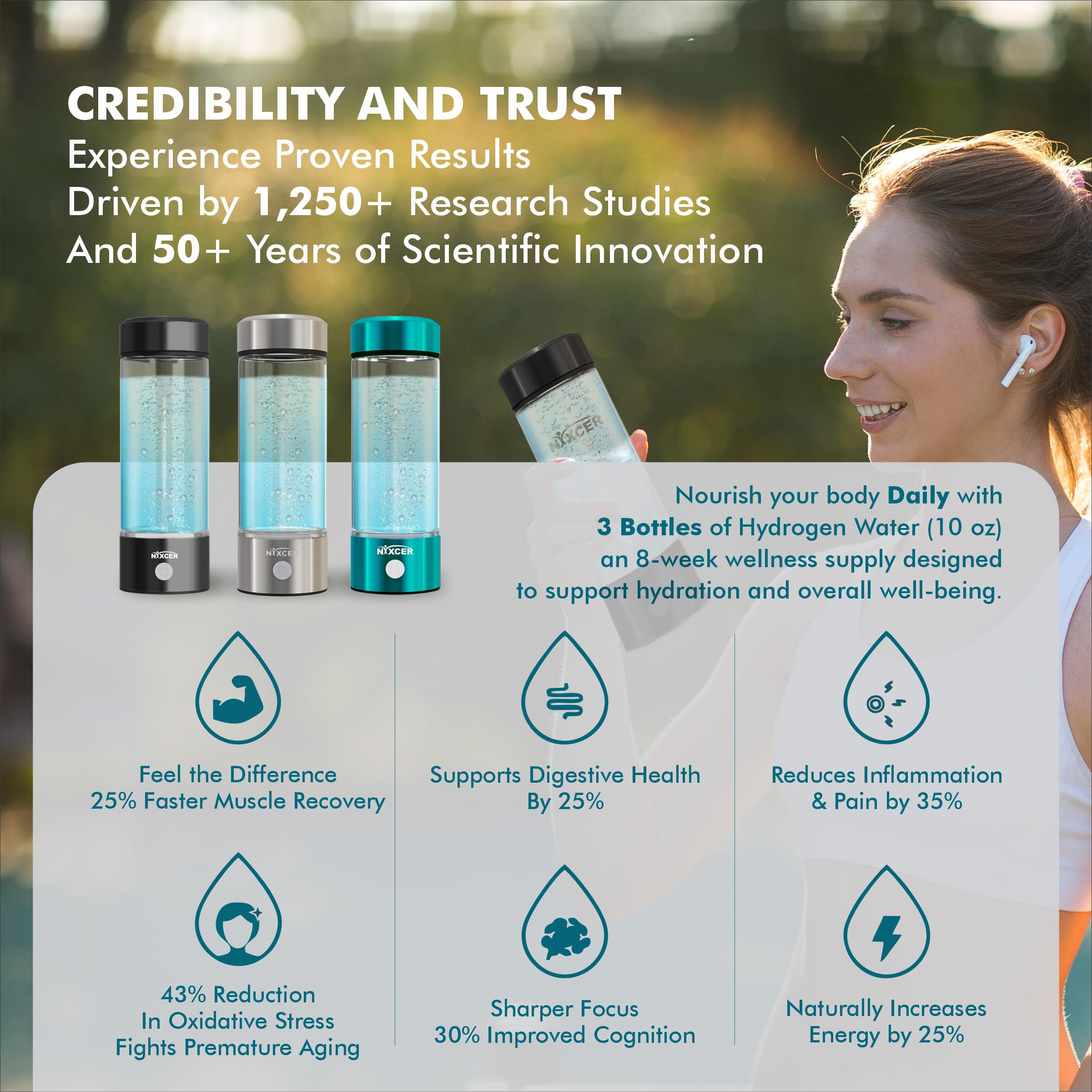 Nixcer Hydrogen Water Bottle Generator - 3 Min SPE PEM Tech, 2026 Model, 420ML Portable Hydro Water Bottle Machine for Travel, Wellness & Recovery, Ideal for Kids, Men & Women (Black)