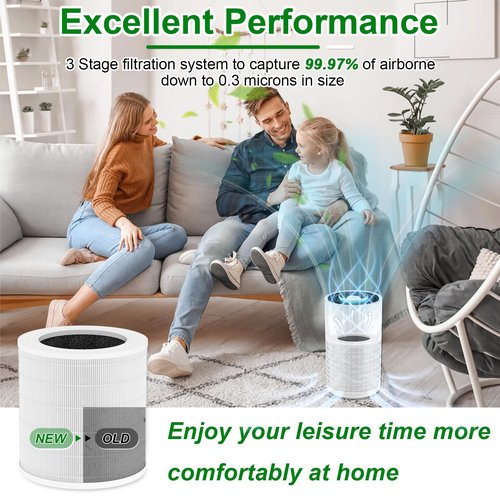 A2001 HEPA Replacement Filter, Compatible with Airromi A2001 Air Puri-fier, 3-in-1 H13 True HEPA and Activated Carbon Filter, Part #AF-2001