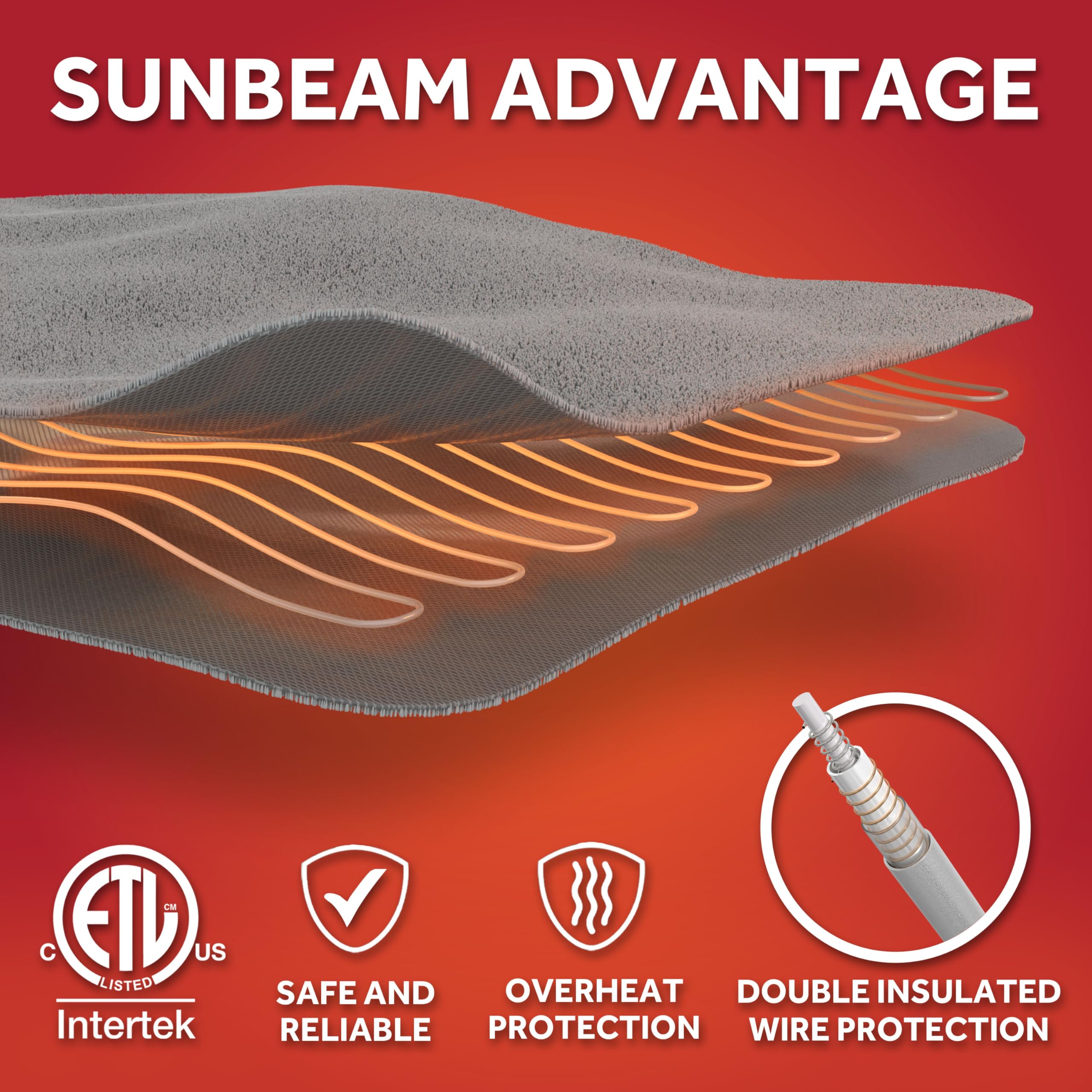 Sunbeam Electric Throw Royal Posh Velvet Heated Blanket, 4 Heat Settings, 4-Hour Auto Shut-Off, Fast Heating, Lush, Silky, and Ultra Comfy, Ribbed Champagne Color, 50" x 60"