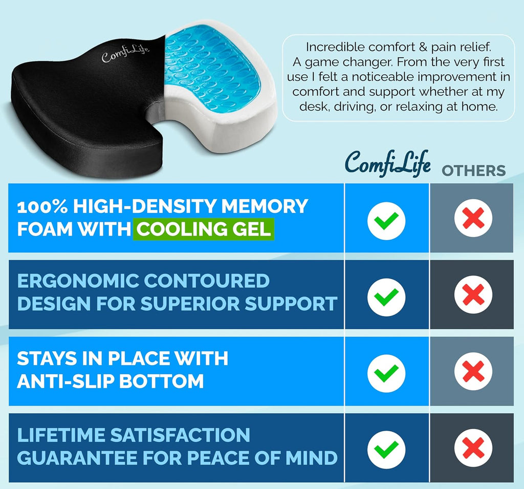 ComfiLife Premium Gel & Memory Foam Seat Cushion - Doctor Recommended for Back & Sciatica Pain Relief | Black