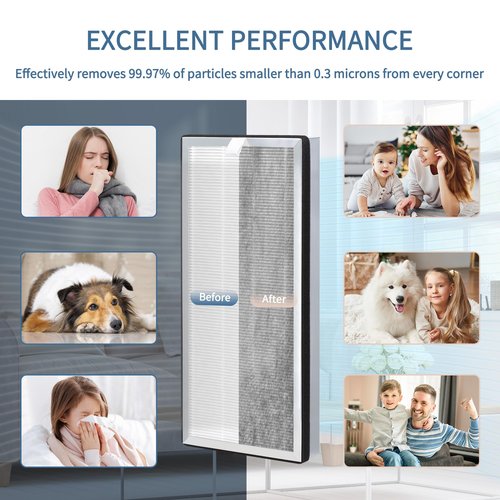 Zouhwaso MA Series 40 Replacement Filter Compatible with 40 Air Purif-ier, 3-in-1 Composite Filtration with H13 True HE-PA, Fine Pre-Filter and Efficient Activated Carbon, Pack of 2