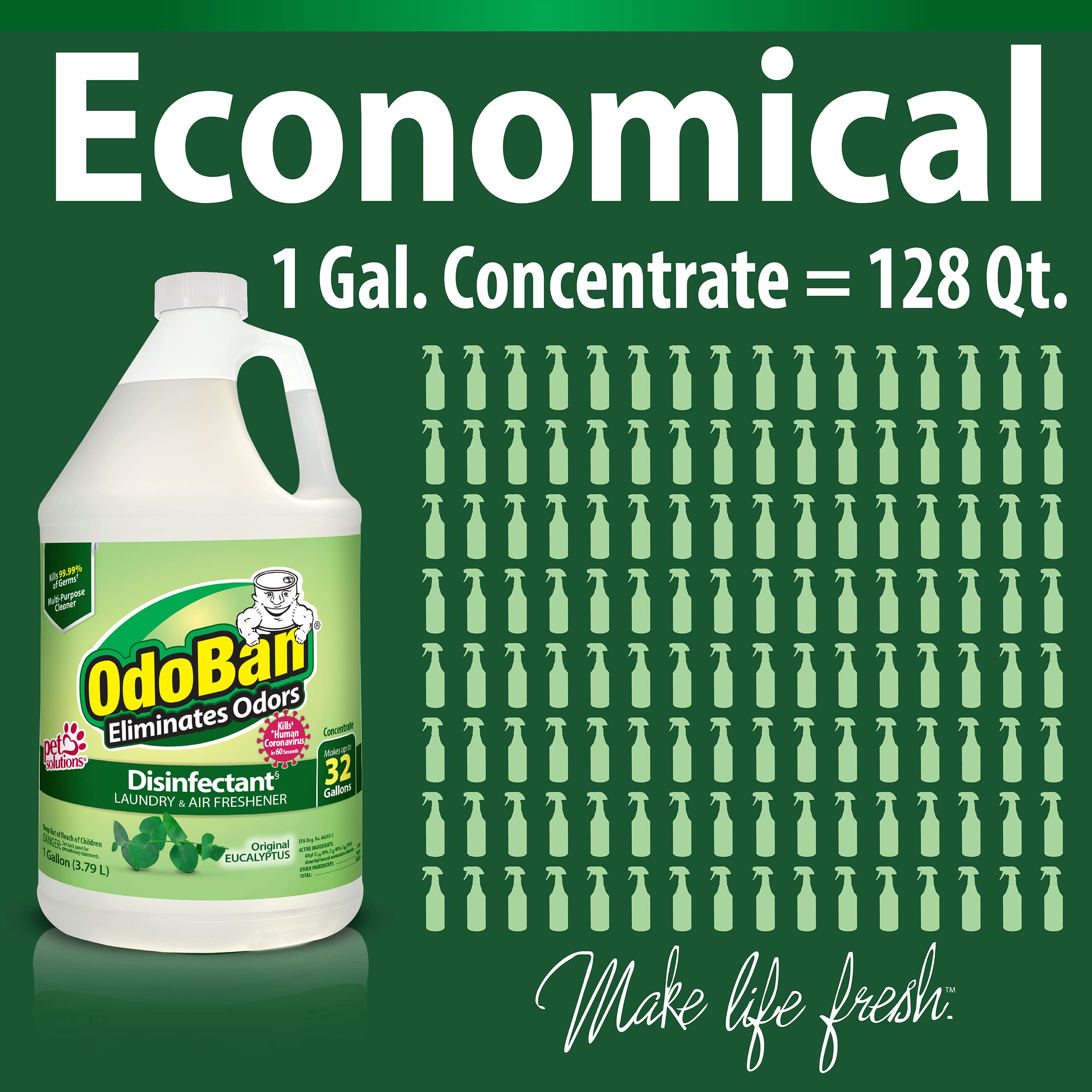 OdoBan Disinfectant Concentrate and Odor Eliminator, Made in The USA, Original Eucalyptus Scent, 8 Gallons