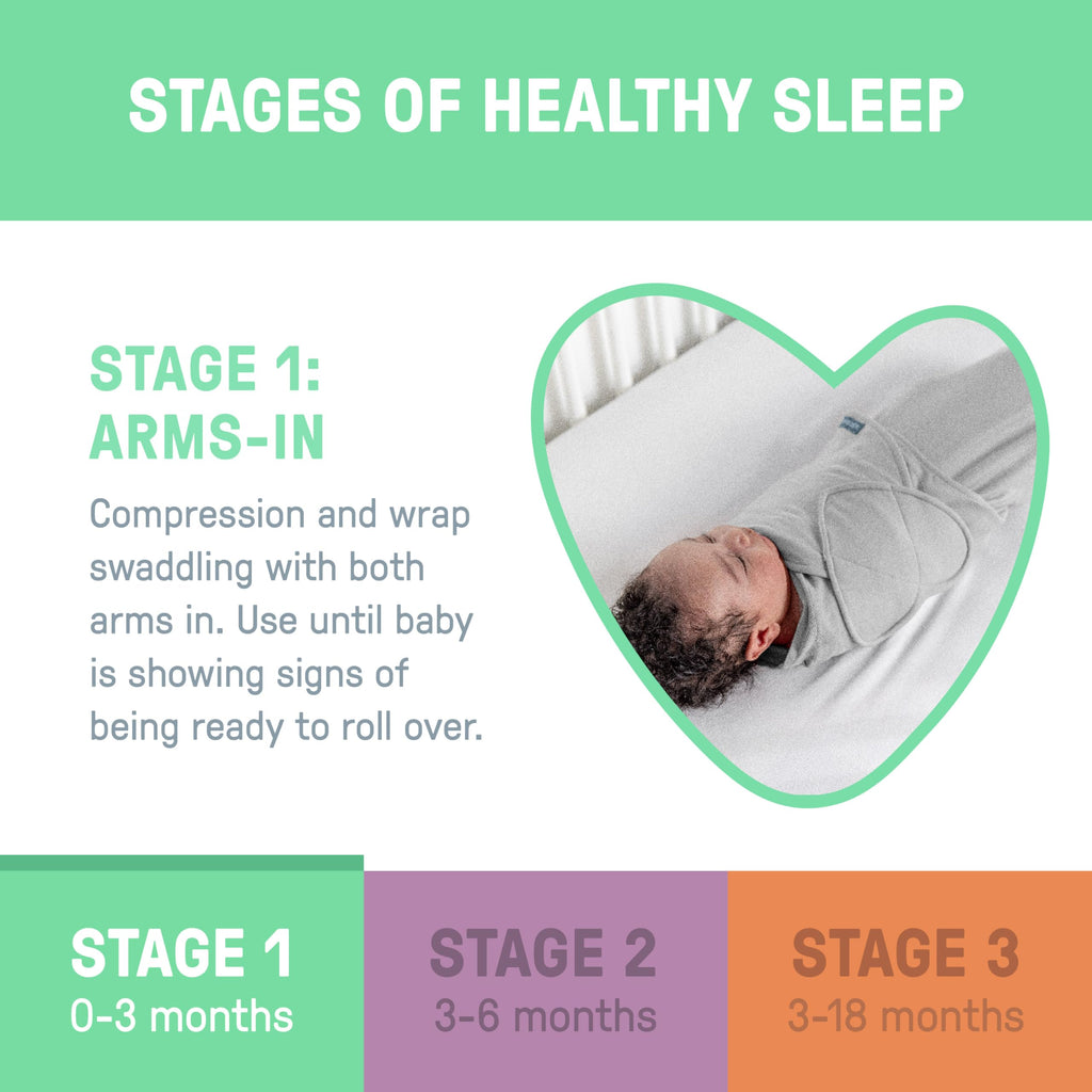 SwaddleMe by Ingenuity Monogram Collection Baby Swaddle, 100% Cotton, Improves Sleep & Calms Startle Reflex, 0-3 Months, Pocket Fold Design for Easy Changes, 1.0 TOG, 1-Pack - Sunset Space