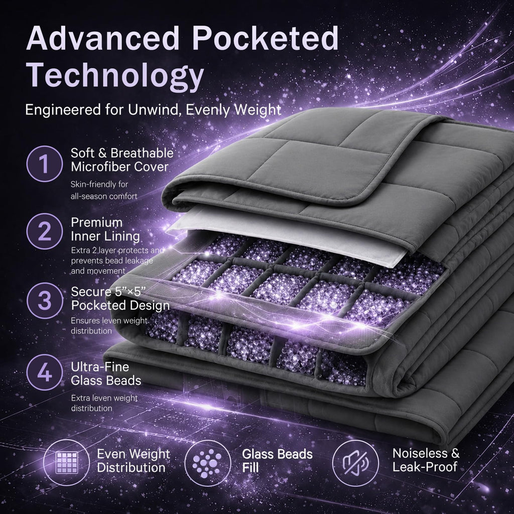 Weighted Blanket for Adults 20lbs, 48"x72", Twin Full Size Cooling Heavy Throw Blanket for 180-220lbs, Microfiber Soft Thick Big Blankets Weighted Comforter Breathable Gift for Sleeping, Grey