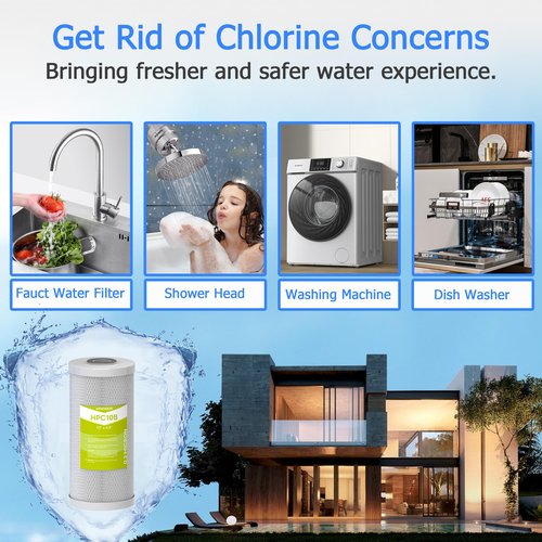 MewMore 0.2 Micron 10" x 4.5" Water Filter with Pleated Polyester & Activated Carbon Block Composite Water Filter, Compatible with HHB10 and 10" Big Housings for Whole House, RVs, Boats - 2 Pack