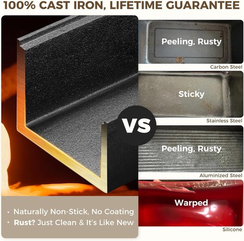 HONGBAKE Cast Iron Bread Pan - 2 in 1 with Lid & Lever | Pre-Seasoned Nonstick 9x5 Sourdough Baking Pan
