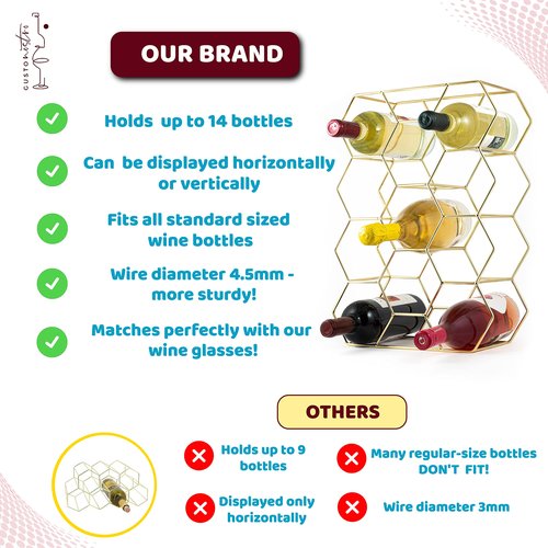 Gusto Nostro Countertop Wine Rack - 14 Bottle Freestanding Modern Gold Metal Small Wine Rack - 3 Tier Tabletop Wine Holder Stand for Cabinet, Pantry, Wine Bottle Storage - No Assembly Required