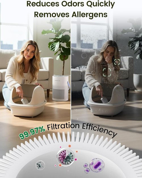 Jafända HEPA Air Purifier - Quiet Bedroom & Office Air Cleaner for Pet Dander, Odors, Dust | Portable White Design