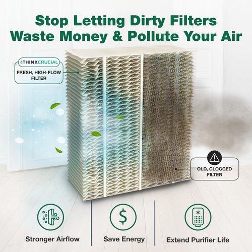 2 Replacement Humidifier Paper Wick Filters Compatible with Aircare Part # 1043 & Models EP9500,EP9700,EP9800,EP9R500,EP9R700,EP9R800 - Essick: 821000,826000,831000,SS390DWHT -by Think Crucial 2 Pack