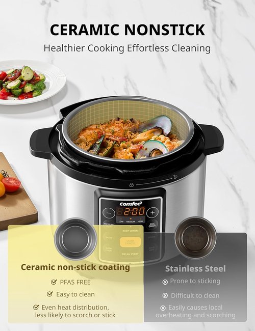 COMFEE’ 7-in-1 Electric Pressure Cooker - Multi-Cooker with Non-Stick Ceramic Pot | 3 Quarts