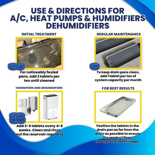 HVAC Guys AC Drain Pan Tablets 35PK | Flow Treat Tablets Prevents Odors, Keeps HVAC Drain Pan Clean, Prevents Overflow | One Tablet Lasts up to 4 Weeks