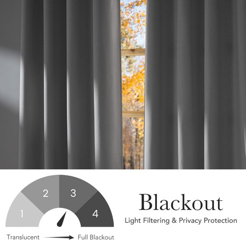 NICETOWN Blackout Curtains - Short Faux Linen Privacy Panels for Living Room & Bedroom | 63-Inch, Greyish White, 2 Panels