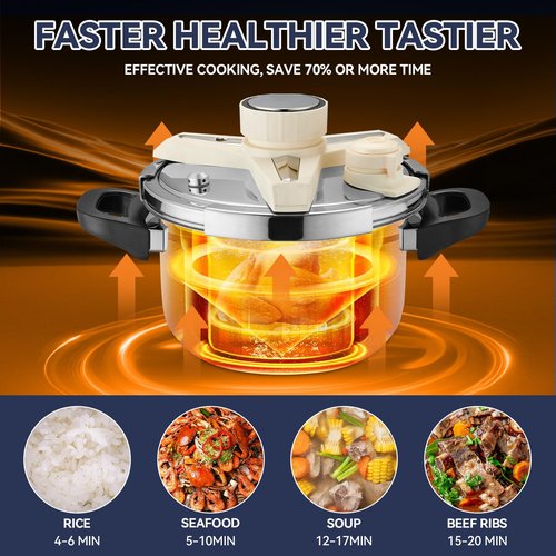 TIPTAP 4.5QT/5L Stainless Steel Pressure Cooker, Multifunctional Pot with Glass Lid, Ideal for Steaming, Soups, Pressure Cooking, Rice and More, Compatible with Gas Stove and Induction Cooktops
