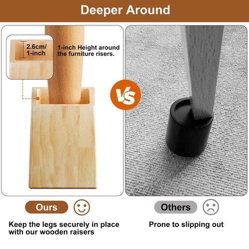 TQVAI Bed Risers Heavy Duty, Support 2200 lbs, 1-in Deep Anti-Fall Edge, 4 Pack Wooden Furniture Bed Lifts Risers with Non-Slip Pads for King Queen Twin Full Size Frame, Original, 5" H(Inner 4" H)