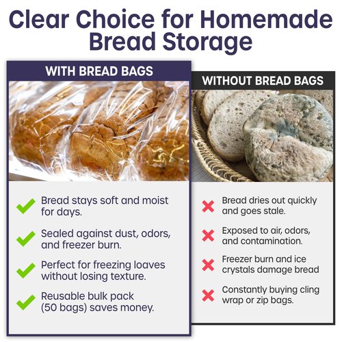 Reusable Plastic Bread Bags - 50 Pack Clear Loaf Bags for Homemade Bread - Perfect for Baked Goods Storage