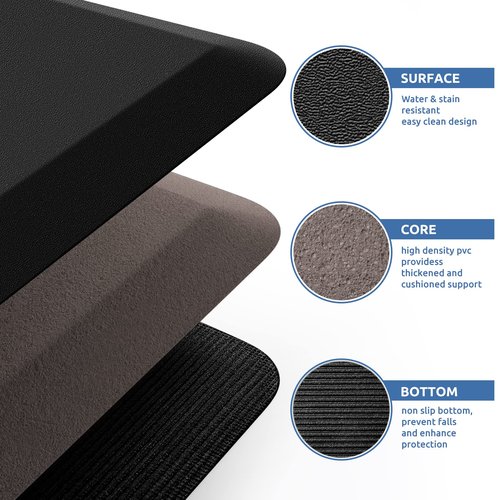 KitchenClouds Kitchen Mat Cushioned Anti Fatigue Kitchen Rug Non Slip Standing Mat Comfort Floor Mats for Sink Office (17.3"x39"- 0.8inch,Black)