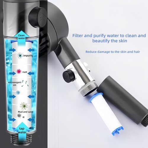 10Pcs Shower Head Filter Drivese, 2.95 Inch Ion Shower Dropse Head Filter PP Cotton Replacement Cartridge, Water Filter Core Cotton For Handheld Showerheads.