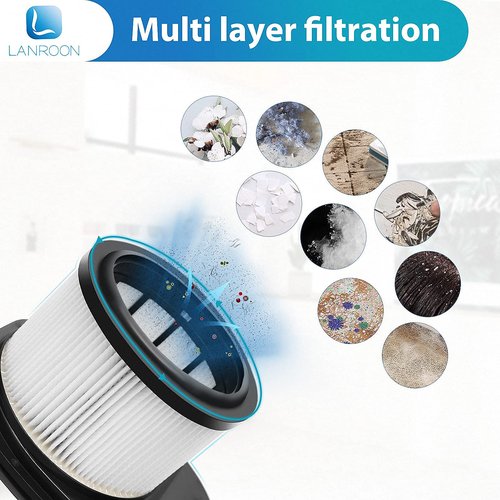 IZ382H IZ377H Filters for Shark IZ382H IZ377H IZ162H IZ362H IZ361H UZ365H WZ440H IZ440H IZ462H IZ482H IZ483H Stick Vacuums, Part XHF161H & 617FJ140, 2 Pack HEPA Filter 4 Pack Foam Kit