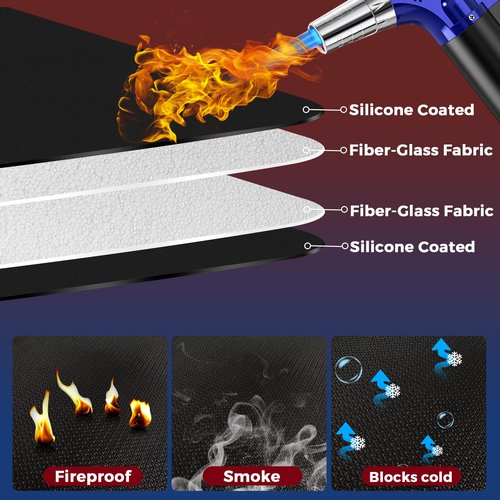 NABOWAN Magnetic Fireplace Cover Easy Install - Indoor Fireplace Blanket to Block Cold Air Reduce Energy Costs, Fireplace Draft Stopper with Full Frame Hook & Loop and Built-in Magnets (32 x 36 Inch)