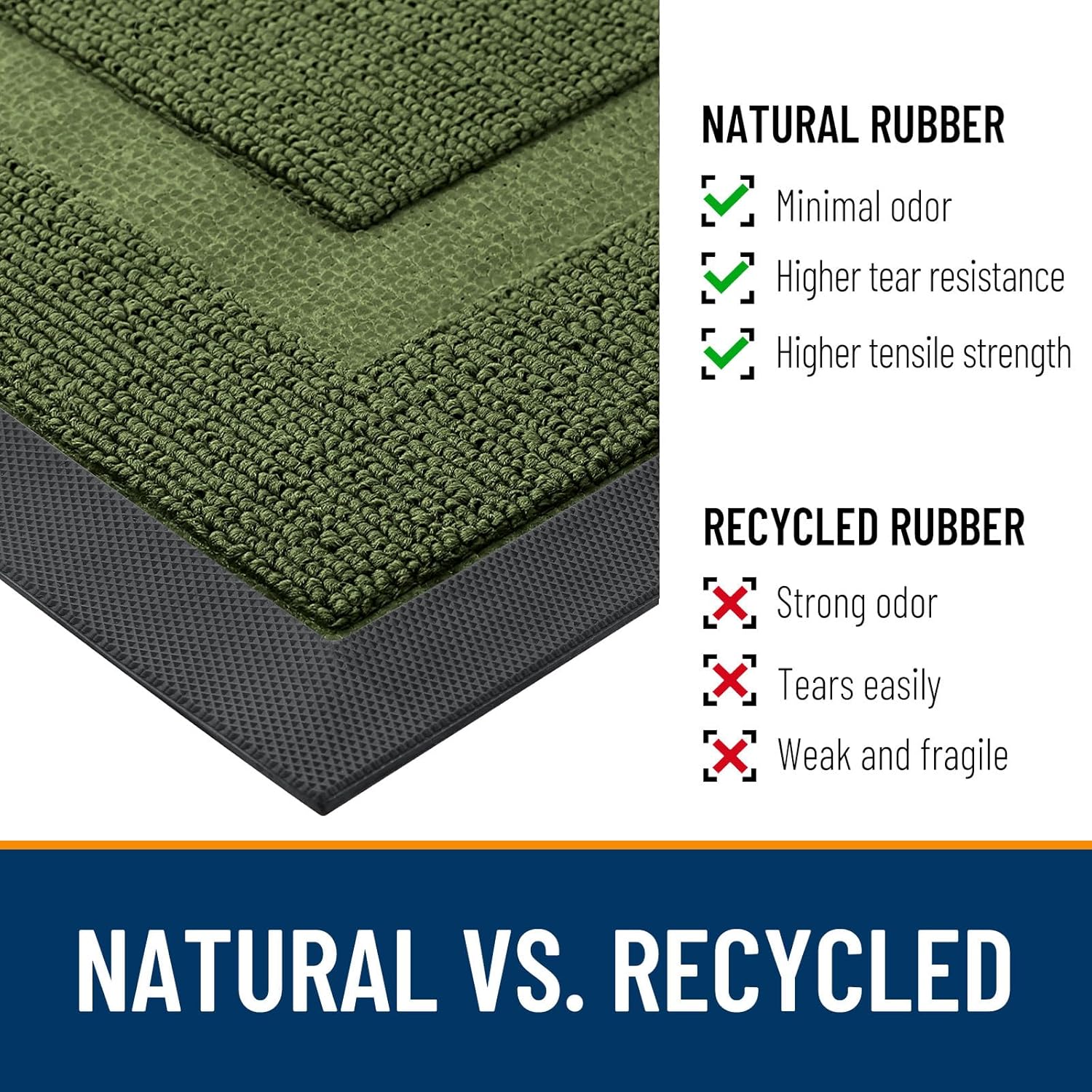 OLANLY Waterproof Front Door Mat - All-Season Indoor/Outdoor Doormat, Easy Clean, 35x23, Classic Green
