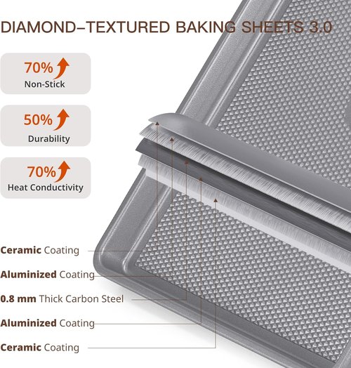 HONGBAKE Nonstick Ceramic Baking Sheet Pan Set - 3 Pack Half/Quarter/Jelly Roll Pans, Charcoal Gray
