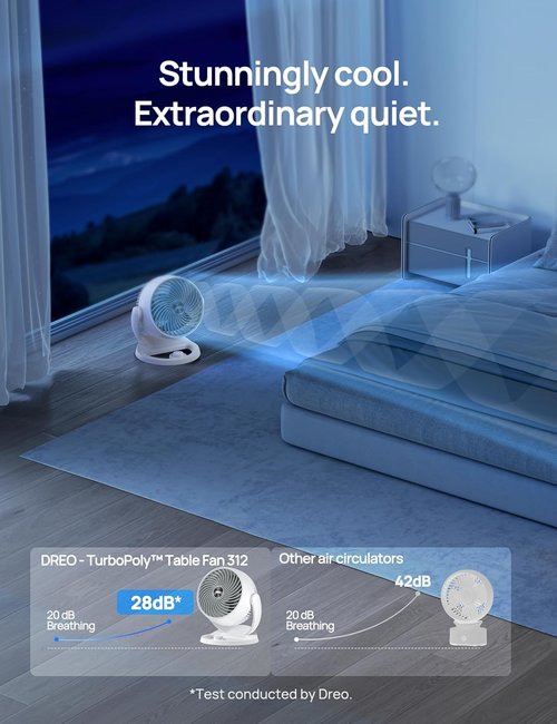 Dreo Air Circulator Fan - 11.8" Quiet Desk Fan with 3 Speeds & 120° Adjustable Tilt | Portable for Home & Office