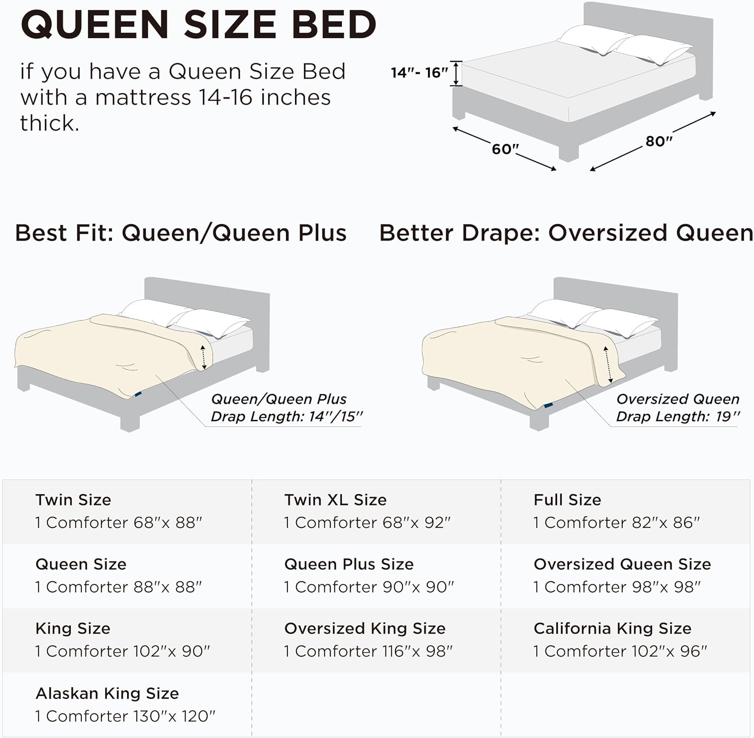 Bedsure Comforter Duvet Insert - All-Season Quilted Queen Size Down Alternative Bedding, Navy Blue 88 x 88 Inches