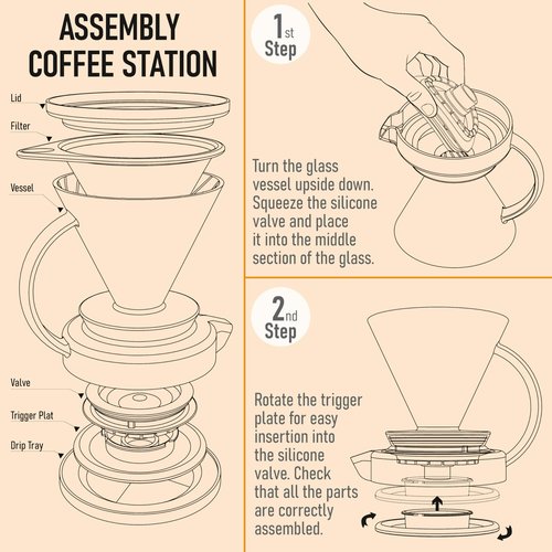 dokaworld Pour Over Coffee Maker – Borosilicate Glass Dripper with Stainless Steel Reusable Filter, Manual Eco Brewer, Plastic-Free Non-Toxic Coffee Station, Innovation Infuser for Daily Brewing