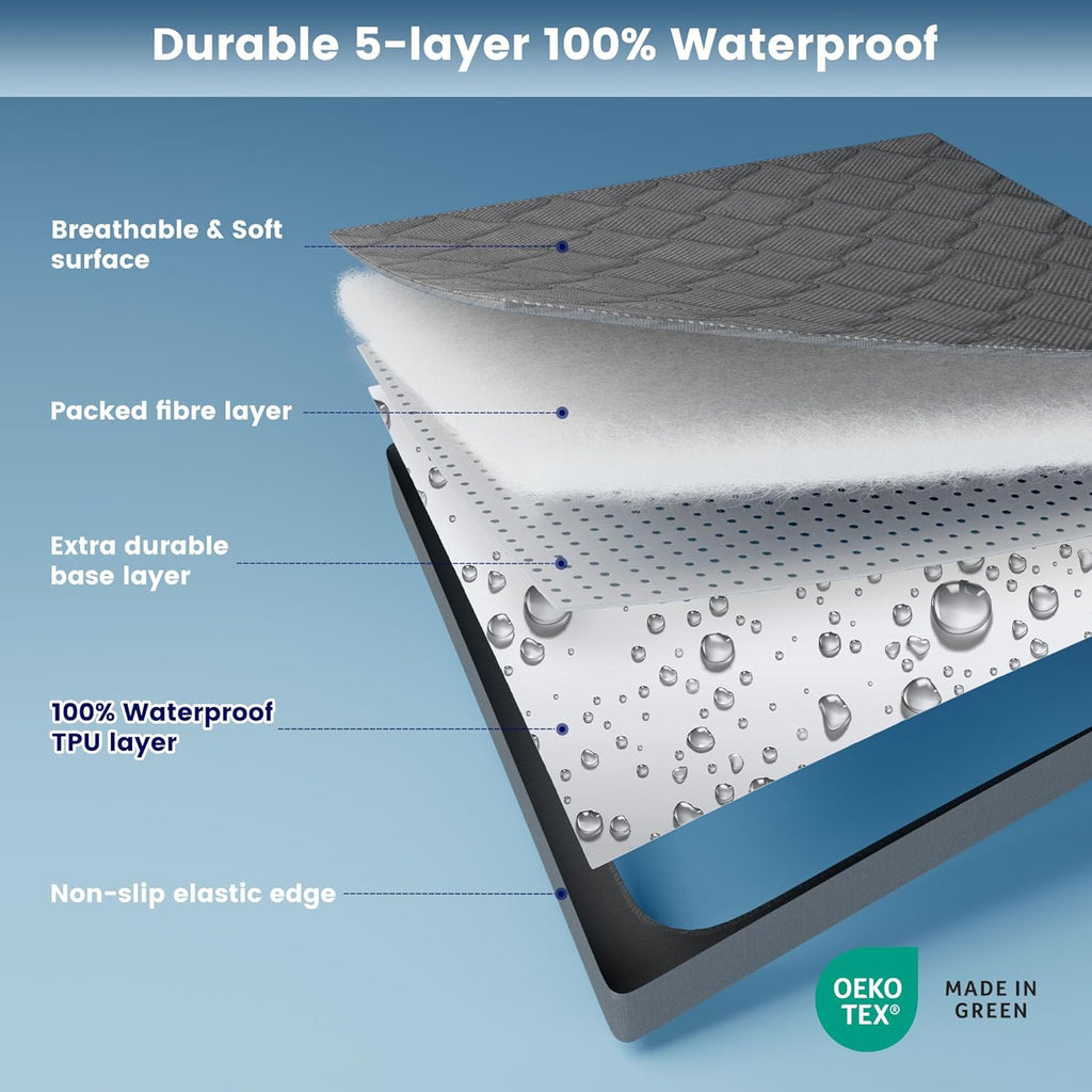 Sleep Zone Waterproof Mattress Protector Pad - Breathable Twin Size Topper with Deep Pockets | Hotel Quality, Machine Washable, Grey