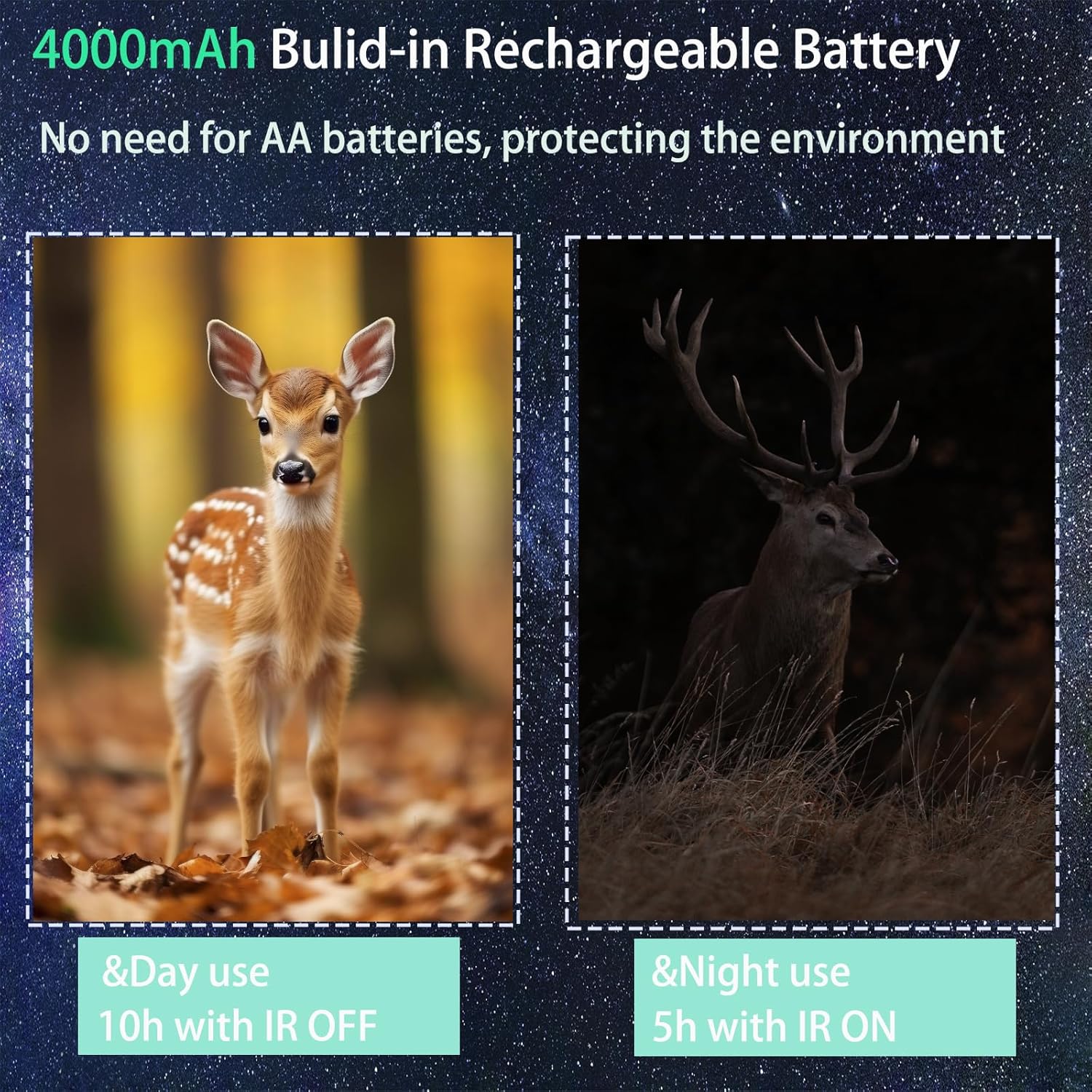 Night Vision Goggles - 8X Zoom Binoculars for Adults | Rechargeable 4000mAh Gear for Hunting & Camping