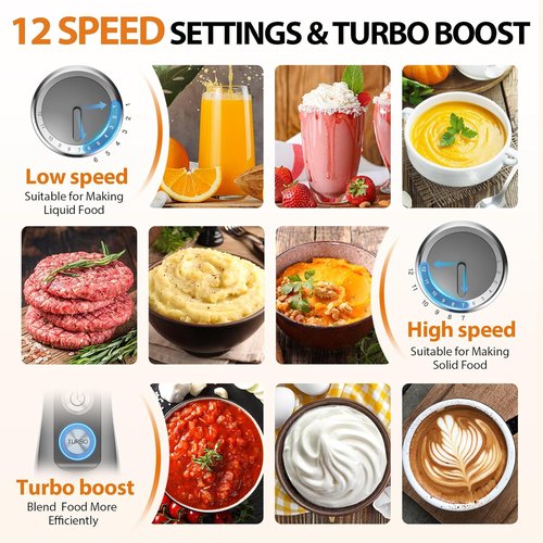 KOIOS Immersion Blender - 1000W 3-in-1 Hand Blender with Turbo Mode & Stainless Steel Blade | Non-BPA