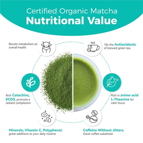Emerail Organic Matcha Powder, USDA-Certified Pure Matcha Green Tea Powder, Premium Culinary Grade, Perfect for Lattes Smoothies and Baking, Sugar Free (70g / 2.5oz Pouch)