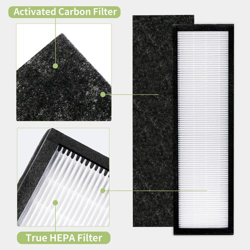 Nisreen FLT5250PT Replacement Filter Compatible with Germ-Guardian Air Purifier AC5250PT, AC5000E, AC5300B, AC5350W, AC5350B, CDAP5500 and More, 2 HEPA and 6 Pre-Filter