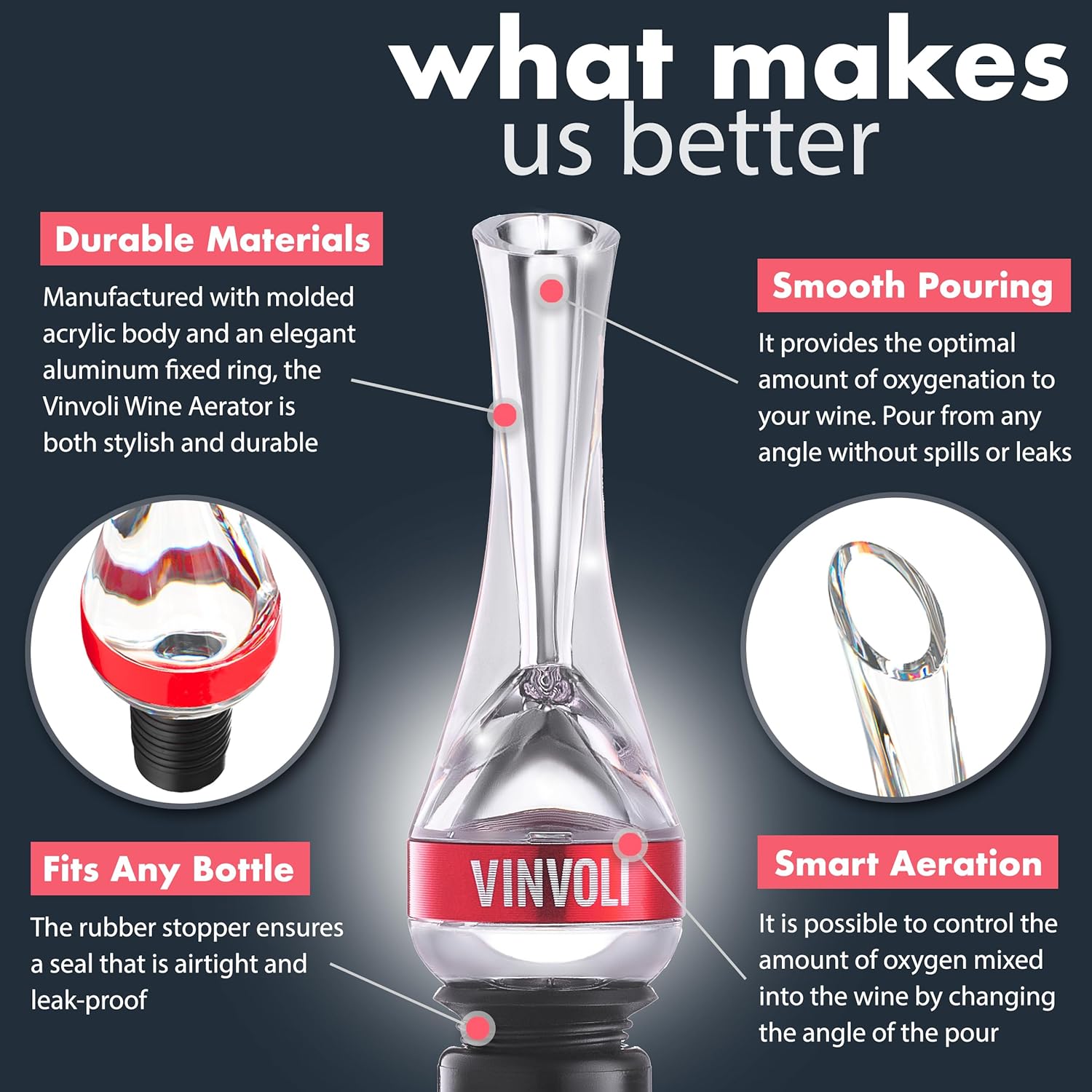 VINVOLI Wine Aerator - Deluxe 2026 Wine Air Aerator - Wine Aerators Pourer - Red Wine Decanter with Aerator - Wine Aerator Pourer Spout - Professional Quality for Wine Lovers and Sommeliers
