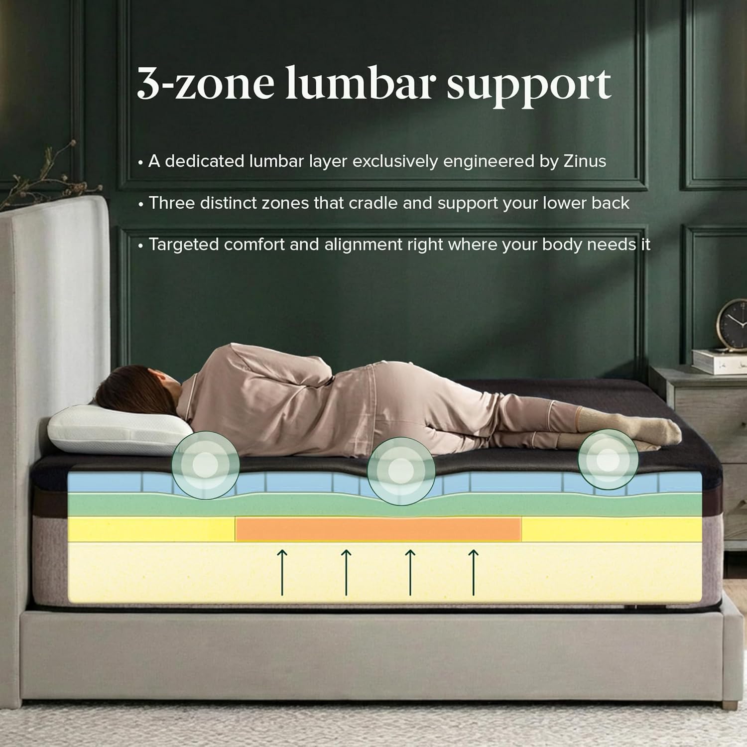 Zinus Lumbar+ Memory Foam Mattress - 14 Inch King, Targeted Lumbar Support & Cooling Gel, CertiPUR-US Certified