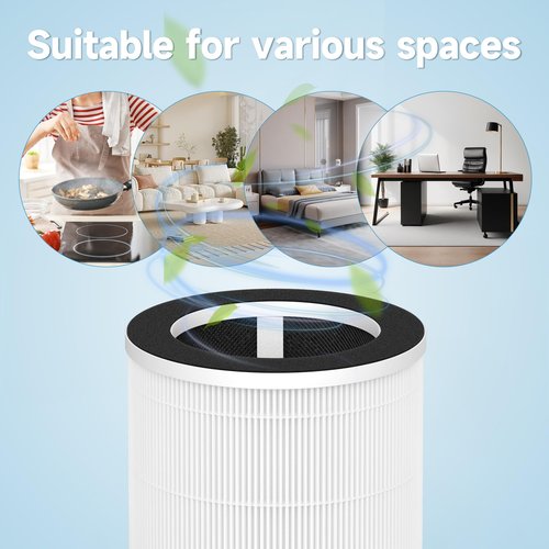 GoKBNY 2-Pack P100 / P100 Pro Replacement Filter Compatible with Welov P100/P100 Pro Purifiers, High Efficiency Filtration Systems