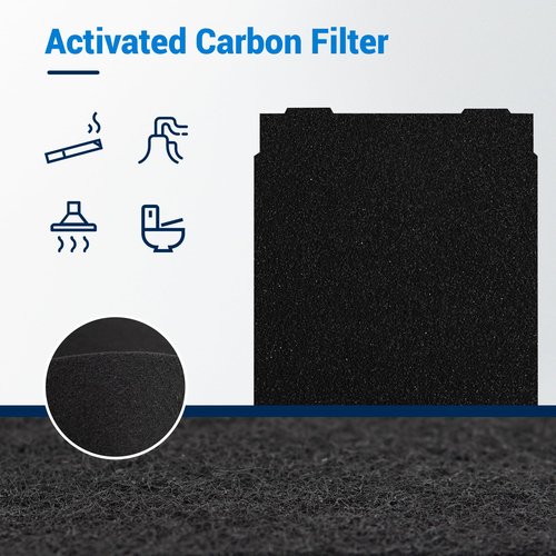 Facecool 510 & 450 Replacement Filter for Whirlpool Whispure Air Purifier 1183054K 8171434K AP510 AP51030K AP450 AP45030K WP500 WP1000, with 2 True HEPA Filter + 8 Carbon Pre-Filters